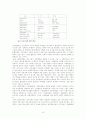 지식정보화 사회의 전자지방정부 6페이지