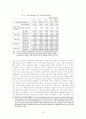 비정규 근로자 와 사회복지 8페이지