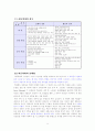 아동학대의 원인과 개선 방안 10페이지