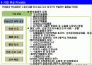 실무자를 위한 수출입 프로세스, 수출입 프로세스의 특징, 핵심 사항 요약 자료 10페이지