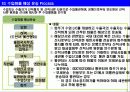 실무자를 위한 수출입 프로세스, 수출입 프로세스의 특징, 핵심 사항 요약 자료 12페이지