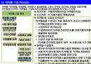 실무자를 위한 수출입 프로세스, 수출입 프로세스의 특징, 핵심 사항 요약 자료 15페이지