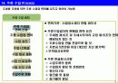실무자를 위한 수출입 프로세스, 수출입 프로세스의 특징, 핵심 사항 요약 자료 16페이지