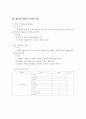 학생자치활동을 통한 상 벌점제 운영에 관한 고찰 2페이지