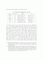 북한의 식량위기 실태와 북한주민 지원의 방향에 관한 연구 9페이지