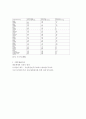 부정선거의 역사에 관한 고찰 6페이지