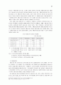 치매노인과 치매부양가족을 위한 사회복지서비스 정책의 현황 및 문제점과 개선방향 - 치매노인 부양가족 특성, 부양부담, 사회복지서비스 욕구 21페이지