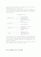 장애인 고용촉진제도의 현황과 문제점 및 대안 제시 8페이지
