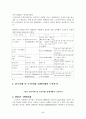 노인복지시설에 대한 고찰 5페이지
