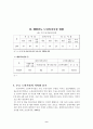 노인복지시설에 대한 고찰 9페이지