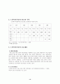 노인복지시설에 대한 고찰 10페이지