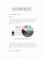 사업계획서 - 전문부동산투자회사 11페이지