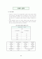 사업계획서 - 전문부동산투자회사 20페이지
