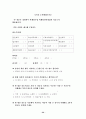 사업계획서 - 전문부동산투자회사 32페이지