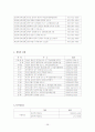 이혼 가족에 대한 이해 및 사례 연구 40페이지