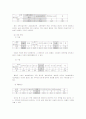 한부모 가정의 실태 및 현황 문제점 분석과 해결방안 및 대안점 14페이지