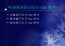 [ 발표자료 ] 에버랜드의 E-biz 전략분석 5페이지
