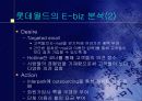 [ 발표자료 ] 에버랜드의 E-biz 전략분석 12페이지