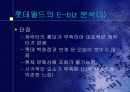 [ 발표자료 ] 에버랜드의 E-biz 전략분석 13페이지