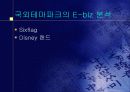[ 발표자료 ] 에버랜드의 E-biz 전략분석 19페이지