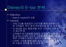 [ 발표자료 ] 에버랜드의 E-biz 전략분석 23페이지