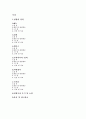 성병의 정의와 증상, 원인, 경로, 대책 및 고찰 1페이지