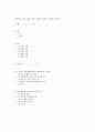 (프로포절)장애인을 위한 직업재활 프로그램  15페이지