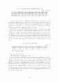 문화마케팅으로 본 동아시아의 한류열풍 18페이지