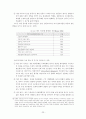 문화마케팅으로 본 동아시아의 한류열풍 23페이지