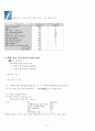 냉동 공조 및 공기조화 실무 5페이지
