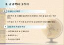 [경영학의 이해] 경영학 원론 요약 정리 19페이지