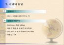 [경영학의 이해] 경영학 원론 요약 정리 64페이지