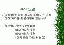[웹사이트 비교분석] 인터파크 패션 vs 리바이스 6페이지