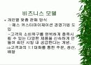 [웹사이트 비교분석] 인터파크 패션 vs 리바이스 7페이지