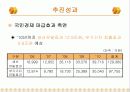 [WiBro]휴대인터넷 서비스 15페이지