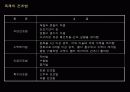 목재에 대하여 12페이지