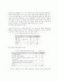 장애인 직업상담기법 개발 연구 37페이지