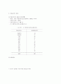 장애인 직업상담기법 개발 연구 39페이지