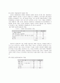 장애인 직업상담기법 개발 연구 52페이지
