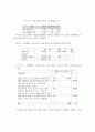 장애인 직업상담기법 개발 연구 57페이지
