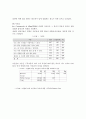 장애인 직업상담기법 개발 연구 58페이지