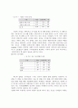 장애인 직업상담기법 개발 연구 63페이지