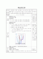 규칙성과 함수 수업지도안(학습지도안) 8페이지
