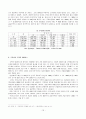 공동주택 리모델링에 관한 논문 19페이지