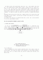 공동주택 리모델링에 관한 논문 22페이지