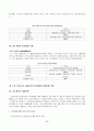 공동주택 리모델링에 관한 논문 29페이지