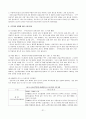 공동주택 리모델링에 관한 논문 31페이지