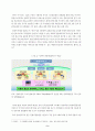유비쿼터스 정보기술을 활용한 차세대 전자정부(u-Goverment) 9페이지