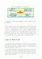 유비쿼터스 정보기술을 활용한 차세대 전자정부(u-Goverment) 14페이지