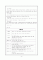 유통관리 기업분석 레포트 [ 유한킴벌리 ] 4페이지